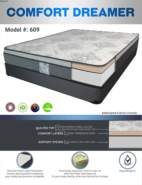Comfort Dreamer Mattress