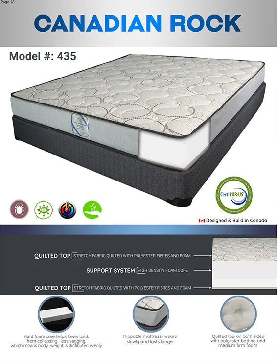 Canadian Rock Mattress
