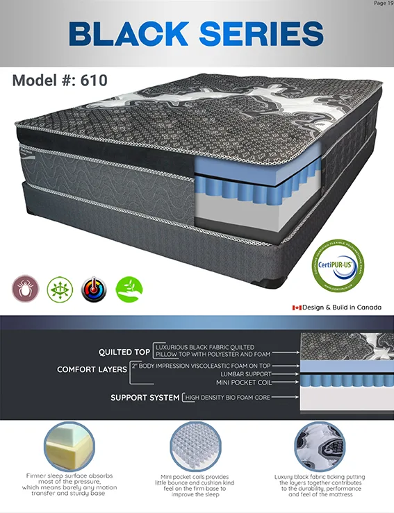 Black Series Mattress