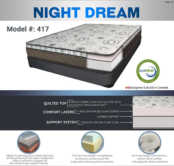 Night Dream Mattress